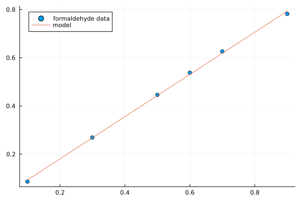 ../_images/linear_formaldehyde.png