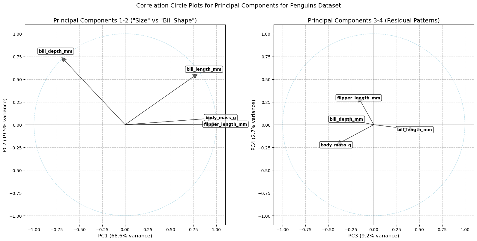 ../../_images/195e20a527d536d65ca3df943a9b902279c1f812fea8ddb6febf2eb7e3fcabc6.png