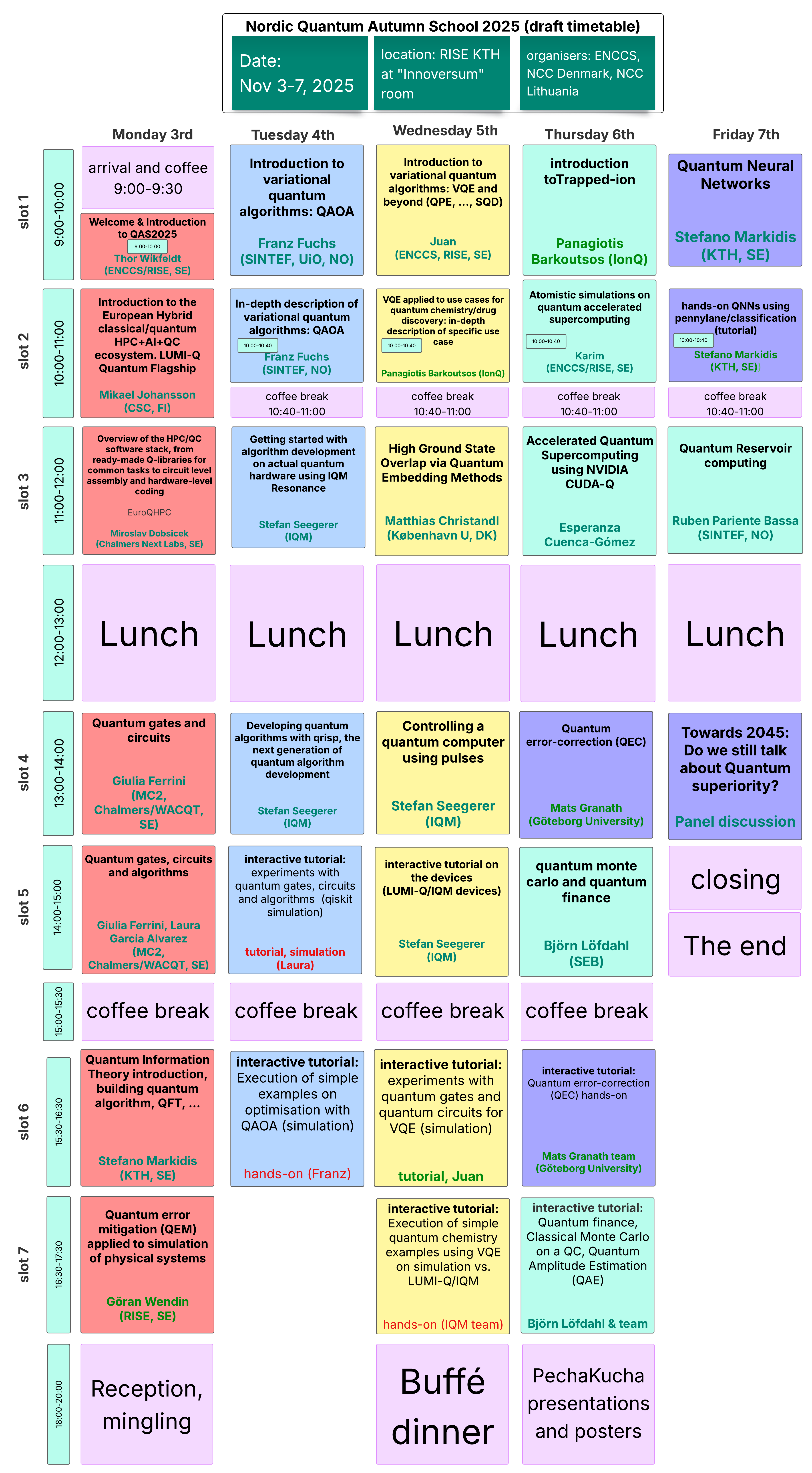 QAS2025 Agenda